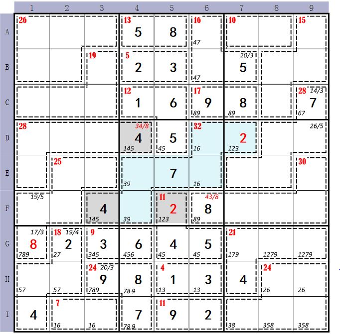 这道超难智力谜题的关键数是f5=2