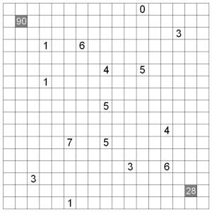 puzzle409multiouroboros1.png