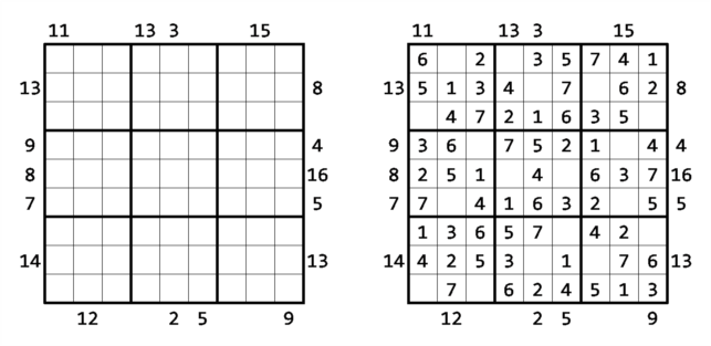 easy_as_japanese_sums_sudoku_example1.png